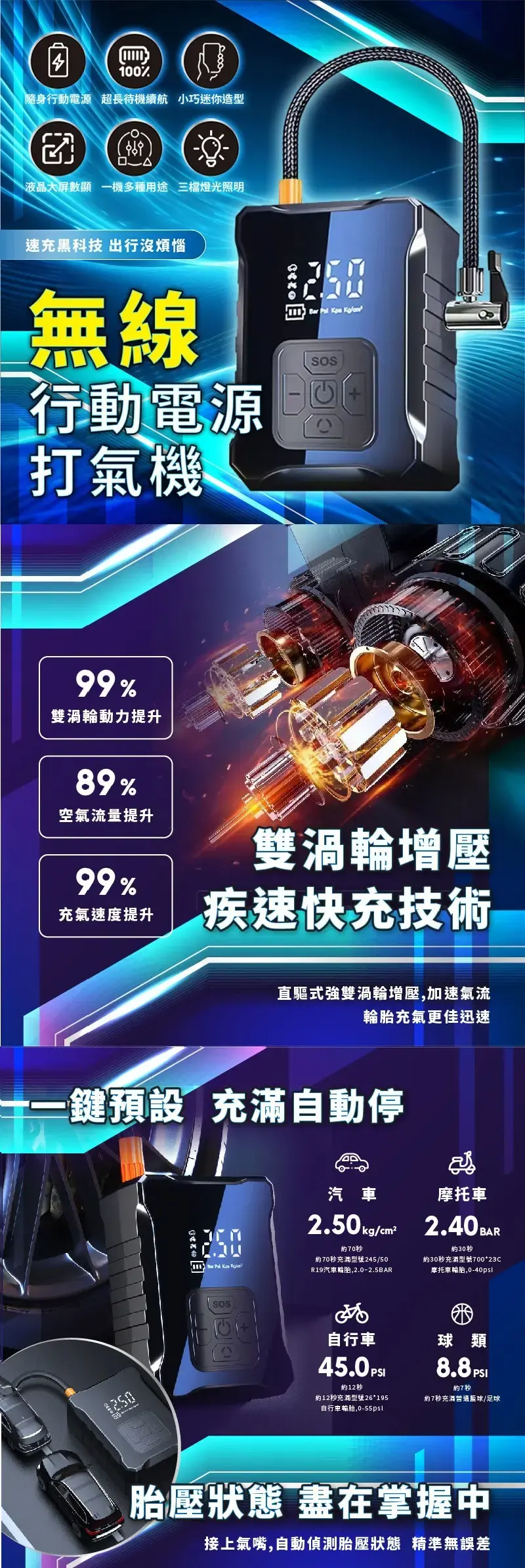 100%隨身行動電源 超長待機續航 小巧迷你造型液晶大屏數顯 一機多種用途 三檔燈光照明速充黑科技 出行沒煩惱無線行動電源打氣機250   Kee 99%雙渦輪動力提升89%空氣流量提升雙渦輪增壓99%充氣速度提升疾速快充技術直驅式強雙渦輪增壓,加速氣流輪胎充氣更佳迅速鍵預設 充滿自動停  SOS汽車2.50 kg/約70秒約70秒充滿型號245/50R19汽車輪胎,2.0-2.5BAR摩托車2.40 BAR約30秒約30秒充滿型號700*23C摩托車輪胎,0-40psi自行車球類45.0 約12秒約12秒充滿型號26*195自行車輪胎,8.8 約7秒約7秒充滿普通籃球/足球胎壓狀態 盡在掌握中接上氣嘴,自動偵測胎壓狀態 精準無誤差