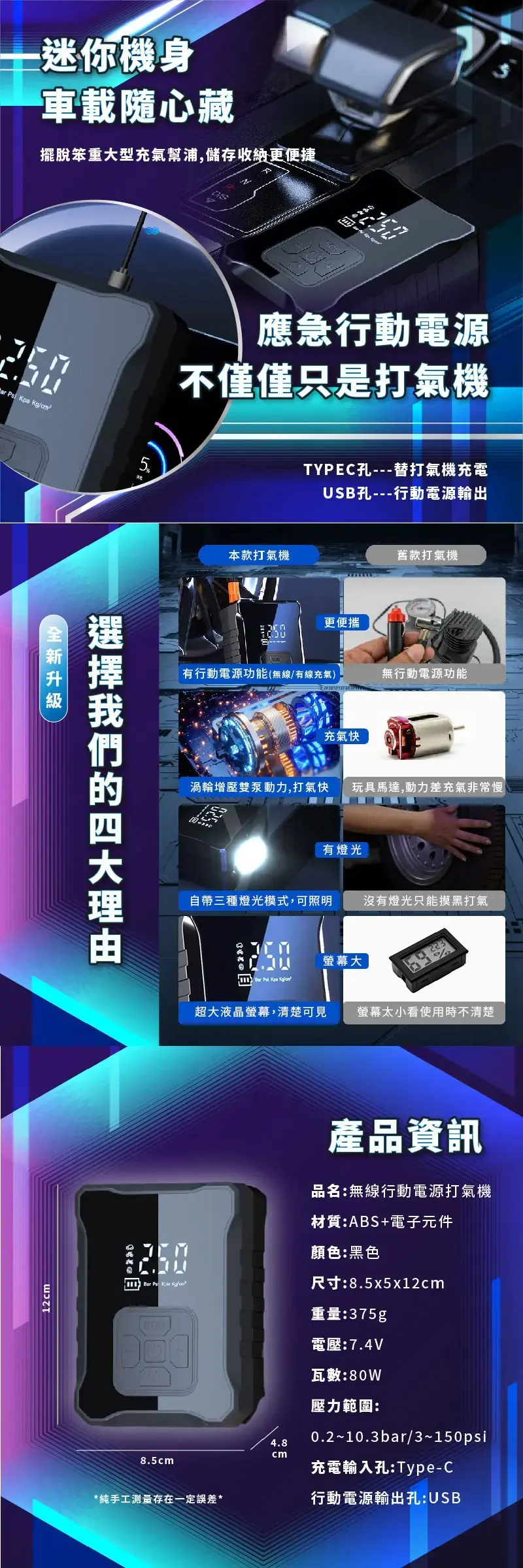 -迷你機身車載隨心藏擺脫笨重大型充氣幫浦,儲存收納更便捷  Kpa Kg/²理由12cm5應急行動電源不僅僅只是打氣機TYPEC孔---替打氣機充電USB孔---行動電源輸出本款打氣機舊款打氣機更便攜有行動電源功能(無線/有線充氣無行動電源功能充氣快渦輪增壓雙泵動力,打氣快 玩具馬達,動力差充氣非常慢有燈光自帶三種燈光模式,可照明沒有燈光只能摸黑打氣250    螢幕大超大液晶螢幕,清楚可見螢幕太小看使用時不清楚產品資訊品名:無線行動電源打氣機材質:ABS+電子元件250顏色:黑色尺寸:8.5x5x12cm)   8.5cm*純手工測量存在一定誤差*重量:375g電壓:7.4V瓦數:80W壓力範圍:0.2~10.3bar/3~150psi4.8cm充電輸入孔:Type-C行動電源輸出孔:USB