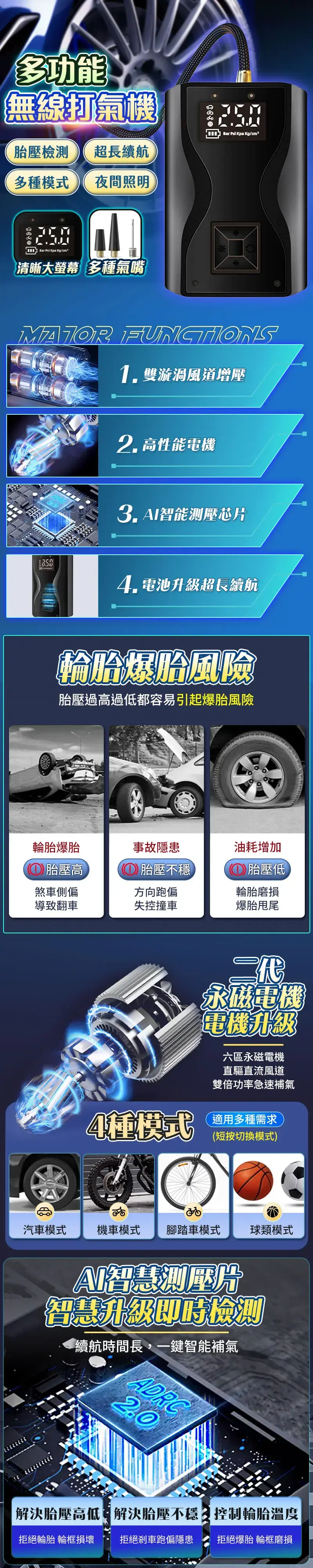 多功能無線機胎壓檢測 超長續航 Bar  Kpa Kg/cm²多種模式夜間照明 Bar Psi Kpa Kg/cm²清晰大螢幕 多種氣嘴 FUNCTIONS1. 雙漩渦風道增壓2. 高性能電機 AI智能芯片4. 電池升級超長續航輪胎爆胎風險胎壓過高過低都容易引起爆胎風險輪胎爆胎事故隱患油耗增加胎壓高胎壓不穩胎壓低煞車側偏方向跑偏輪胎磨損導致翻車失控撞車爆胎甩尾二代永電機電機升級六區永磁電機直驅直流風道雙倍功率急速補氣4種模式適用多種需求(短按切換模式)汽車模式機車模式腳踏車模式球類模式智慧片智慧升級檢測續航時間長,一鍵智能補氣ADRC解決胎壓高低解決胎壓不穩控制輪胎溫度拒絕輪胎 輪框損壞 拒絕剎車跑偏隱患 拒絕爆胎 輪框磨損