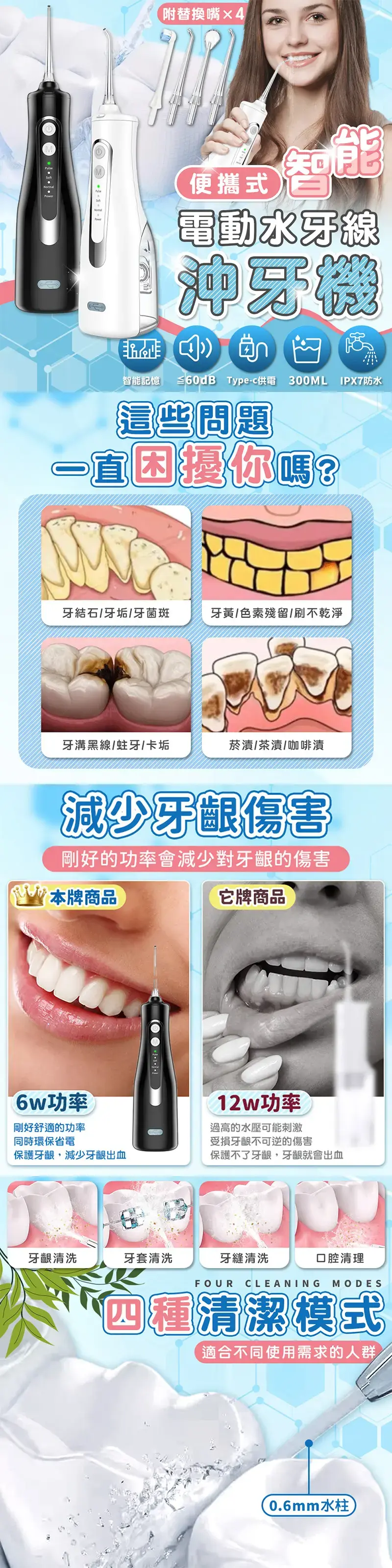附替換嘴×4便攜式電動水牙線沖牙機智能記憶 60dB Typec供電 300ML IPX7防水這些問題一直困擾你嗎?牙結石/牙垢/牙菌斑牙黃/色素殘留/刷不乾淨牙溝黑線/蛀牙/卡垢菸漬/茶漬/咖啡漬減少牙齦傷害剛好的功率會減少對牙齦的傷害*本牌商品6w功率剛好舒適的功率同時環保省電保護牙齦,減少牙齦出血它牌商品12w功率過高的水壓可能刺激受損牙齦不可逆的傷害保護不了牙齦,牙齦就會出血牙齦清洗牙套清洗牙縫清洗口腔清理FOURCLEANINGMODES四種清潔模式適合不同使用需求的人群0.6mm水柱