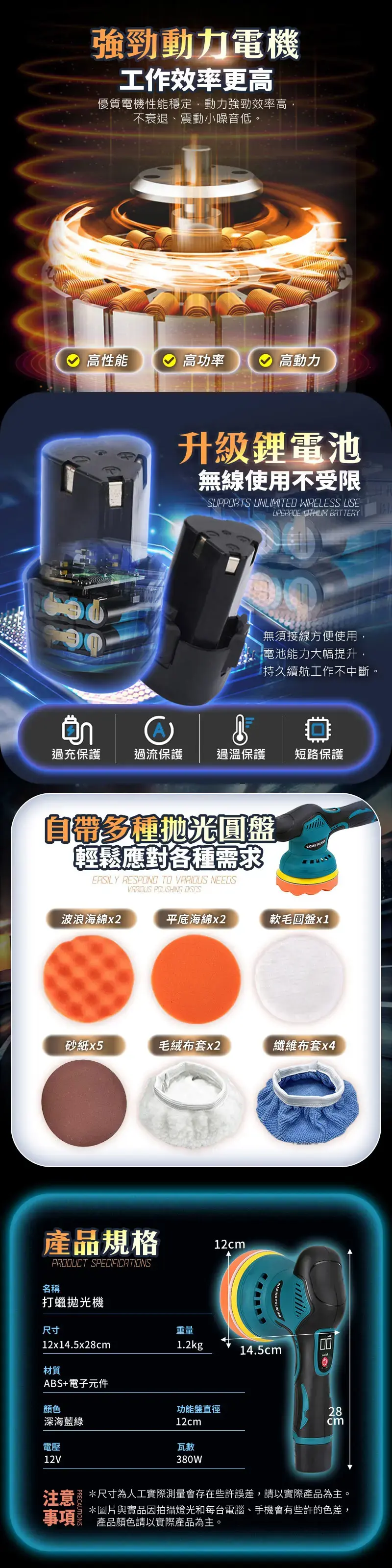 強勁動力電機工作效率更高優質電機性能穩定,動力強勁效率高不衰退、震動小噪音低。高性能高功率高動力升級鋰電池無線使用不受限SUPPORTS UNLIMITED WIRELESS USE BATTERY無須接線方便使用,「電池能力大幅提升,持久續航工作不中斷。過充保護過流保護過溫保護短路保護自帶多種抛光圓盤「輕鬆應對各種需求EASILY RESPOND TO NEEDSVARIOUS ISHING POL波浪海綿x2平底海綿x2軟毛圓盤x1砂紙毛絨布套x2纖維布套產品規格PRODUCT SPECIFICATIONS名稱打蠟拋光機尺寸12x14.5x28材質ABS+電子元件顏色深海藍綠電壓12V12cm重量1.2kg14.5cm功能盤直徑2812cmcm瓦數380W注意 尺寸為人工實際測量會存在些許誤差,請以實際產品為主。事項 *圖片與實品因拍攝燈光和每台電腦、手機會有些許的色差,產品顏色請以實際產品為主。