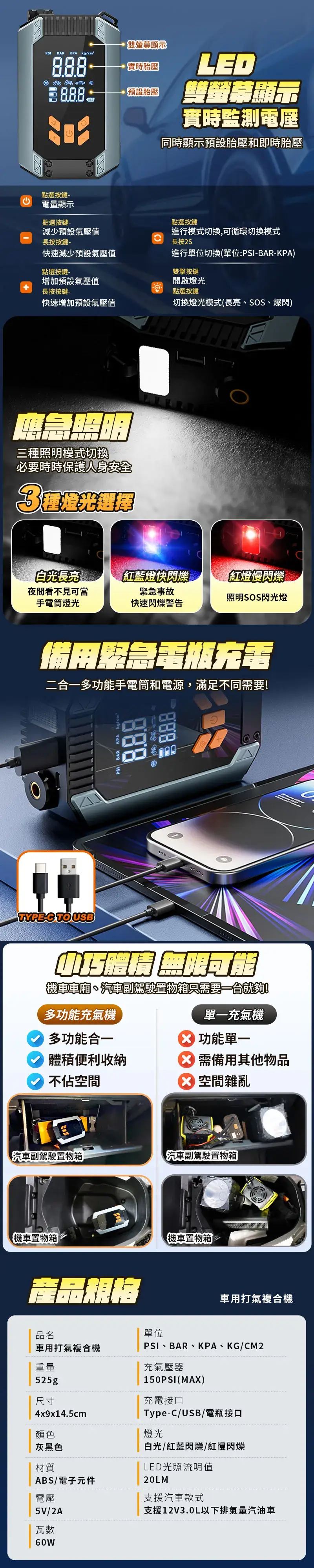 BAR KPA kg/cm*顯示實時胎壓預設胎壓LD雙螢幕顯示實時監測電壓同時顯示預設胎壓和即時胎壓點選按鍵電量顯示點選按鍵減少預設氣壓值點選按鍵進行模式切換,可循環切換模式長按2S長按按鍵-快速減少預設氣壓值進行單位切換(單位:-BAR-KPA)點選按鍵-增加預設氣壓值雙擊按鍵開啟燈光長按按鍵-點選按鍵快速增加預設氣壓值切換燈光模式(長亮、SOS、爆閃)三種照明模式切換必要時時保護人身安全種燈光選擇白光長亮夜間看不見可當手電筒燈光紅藍燈快閃爍紅燈慢閃爍緊急事故快速閃爍警告照明SOS閃光燈備用緊急充電二合一多功能手電筒和電源,滿足不同需要!ETYPE-C TO USBPSI BAR KPA kg/c88機車車廂、汽車副駕駛置物箱只需要一台就夠多功能充氣機多功能合一體積便利收納不佔空間單一充氣機 功能單一8 需備用其他物品 空間雜亂汽車副駕駛置物箱,汽車副駕駛置物箱機車置物箱產品規格機車置物箱車用打氣複合機品名單位車用打氣複合機PSI、BAR、KPA、KG/CM2重量充氣壓器525g尺寸4x9x14.5cm顏色150PSI(MAX)充電接口Type-C/USB/電瓶接口燈光灰黑色材質ABS/電子元件電壓5V/2A瓦數60W白光/紅藍閃爍/紅慢閃爍LED光照流明值20LM支援汽車款式支援12V3.0L以下排氣量汽油車