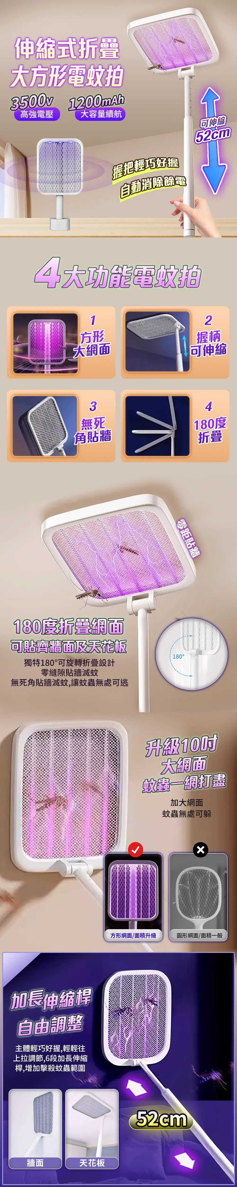 伸縮式折疊方形3500v1200mAh高強電壓大容量續航握把輕巧好握自動消除餘電可伸縮52cm大電蚊拍1方形大網面2握柄可伸縮34無死角貼牆180度折叠180度折曡網面可貼牆面及獨特180可旋轉折疊設計零縫隙貼牆滅蚊無死角貼牆滅蚊,讓蚊蟲無處可逃加長伸縮桿自由調整主體輕巧好握,輕輕往上拉調節,6段加長伸縮桿,增加擊殺蚊蟲範圍牆面天花板零距貼牆180°升級10太網面蚊蟲一網打盡加大網面蚊蟲無處可躲方形網面面積升級圓形網面/面積一般52cm