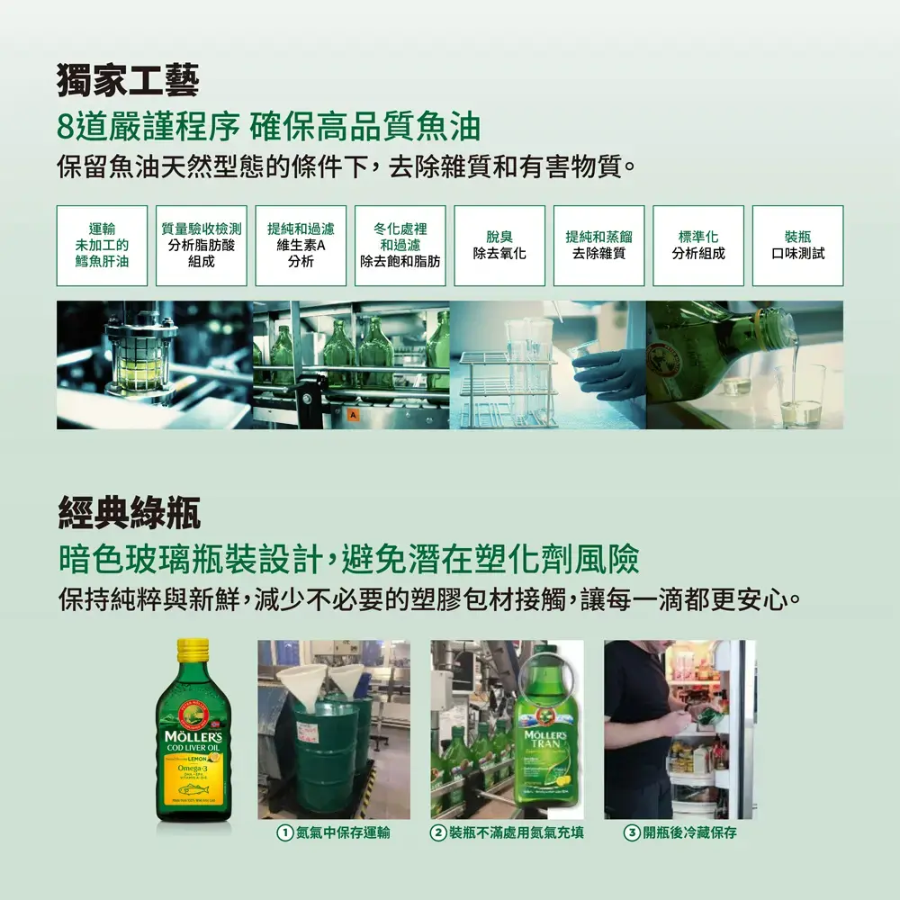 獨家工藝,8道嚴謹程序 確保高品質魚油,保留魚油天然型態的條件下,去除雜質和有害物質。未加工的,鱈魚肝油,質量驗收檢測,分析脂肪酸,提純和過濾,維生素A,冬化處裡,和過濾,除去飽和脂肪,除去氧化,提純和蒸餾,去除雜質,標準化,分析組成,口味測試,經典